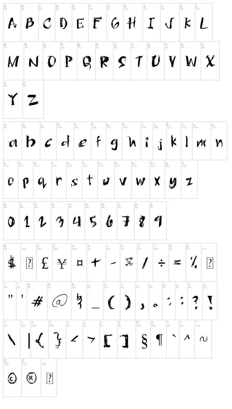 One Miguel Shaded font map